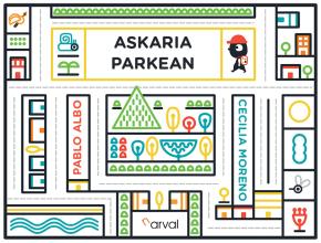 Askaria Parkean