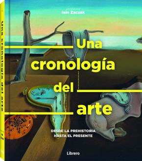 CRONOLOGIA DEL ARTE