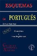 ESQUEMAS DE PORTUGUÉS